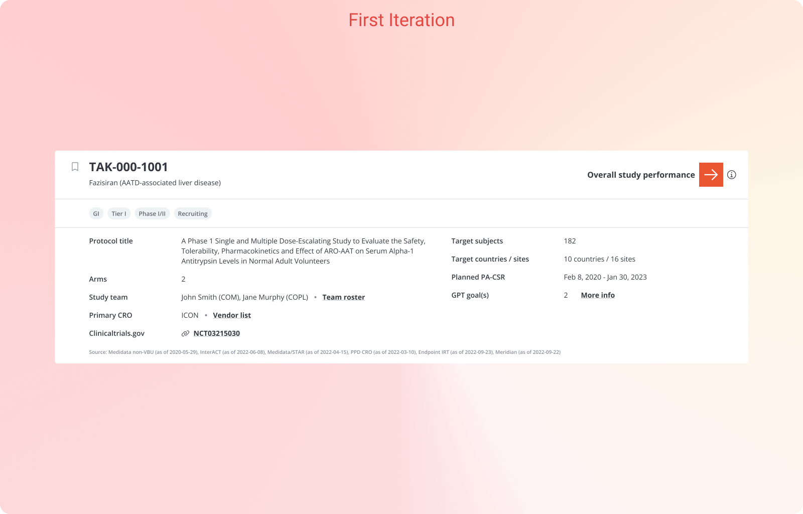 Compass key facts module screenshot 2